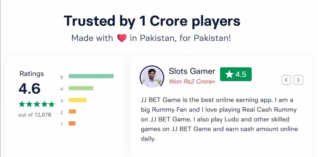 JJBET Game Reviews