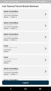 Sicantik Super Game Download APK (Full Game)